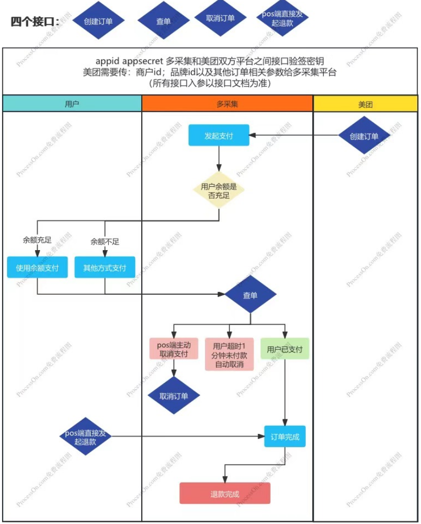 55a4ef1ceb4cdf83cdbe52b9a8c725e2 55a4ef1ceb4cdf83cdbe52b9a8c725e2