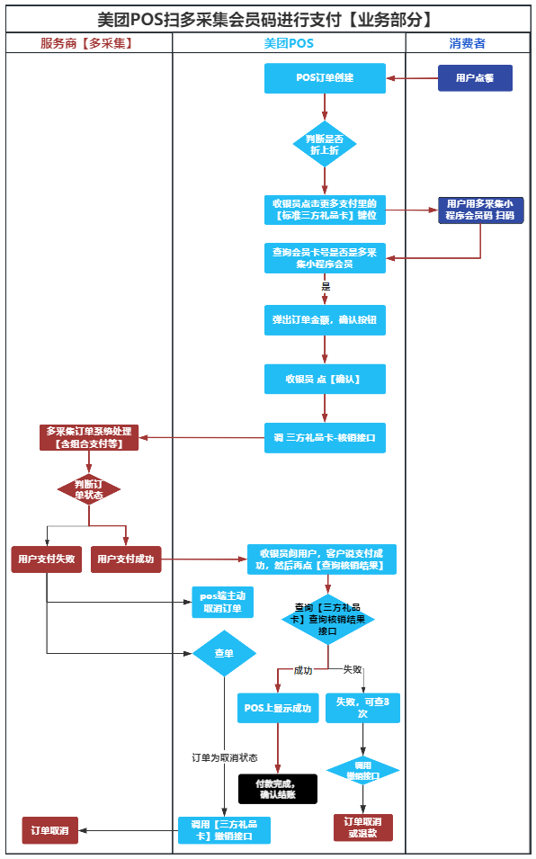 98c2f92907eb3423cfa5f10f12dda519 98c2f92907eb3423cfa5f10f12dda519